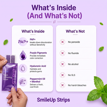 SmileUp Strips™ | Brighter Smile