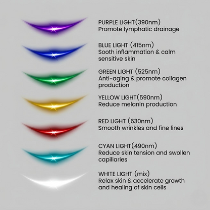 FirmLift Wand™